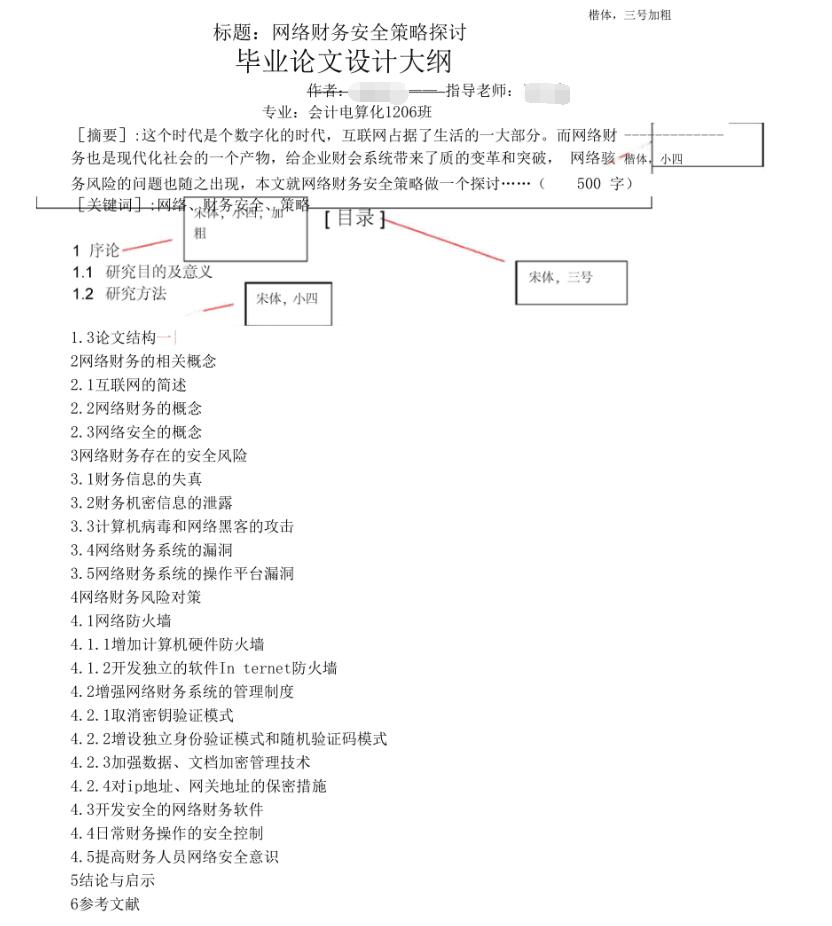 论文大纲是什么样子怎么写图片