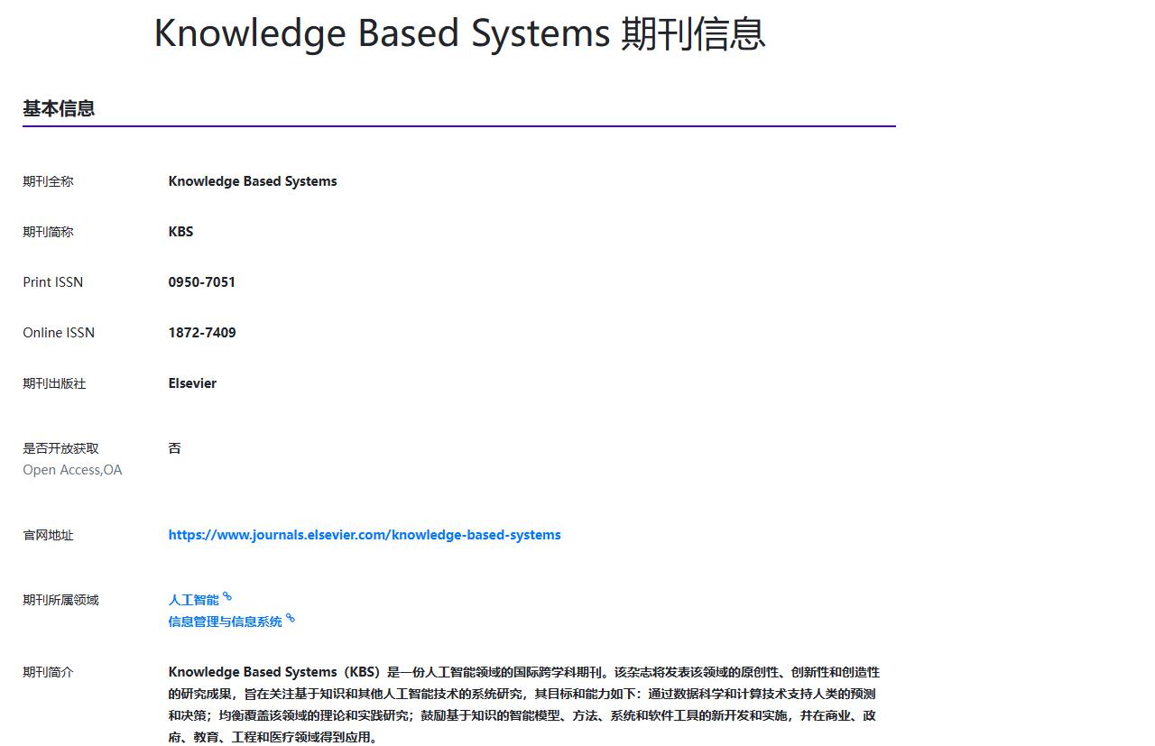 kbs期刊影响因子是多少