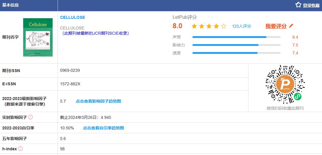 cellulose期刊影响因子