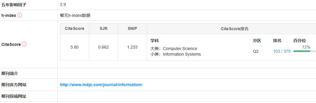 information期刊几区