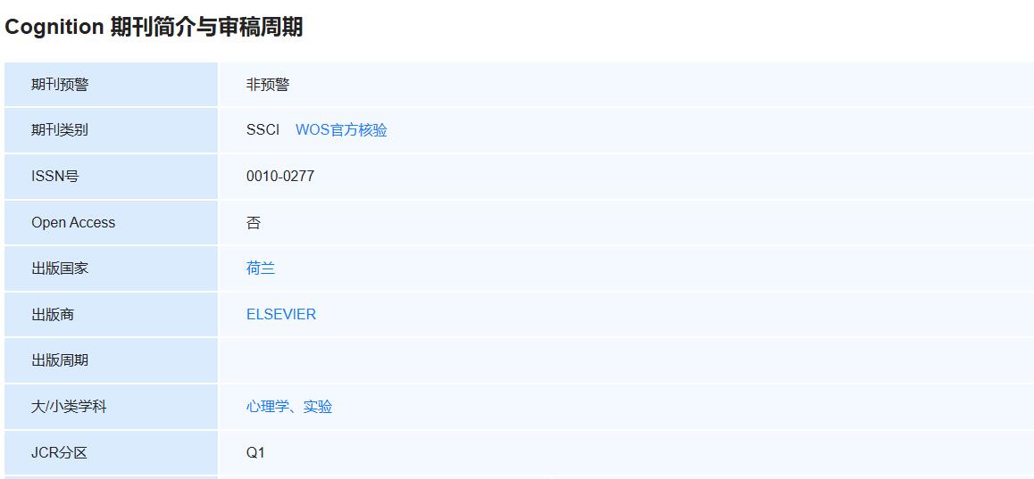 COGNITION期刊审稿周期