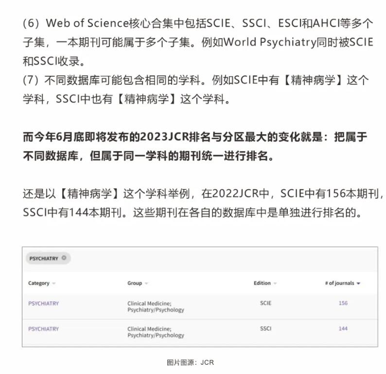 Q1期刊将增加！官宣：2023JCR分区，将迎来重大变化！