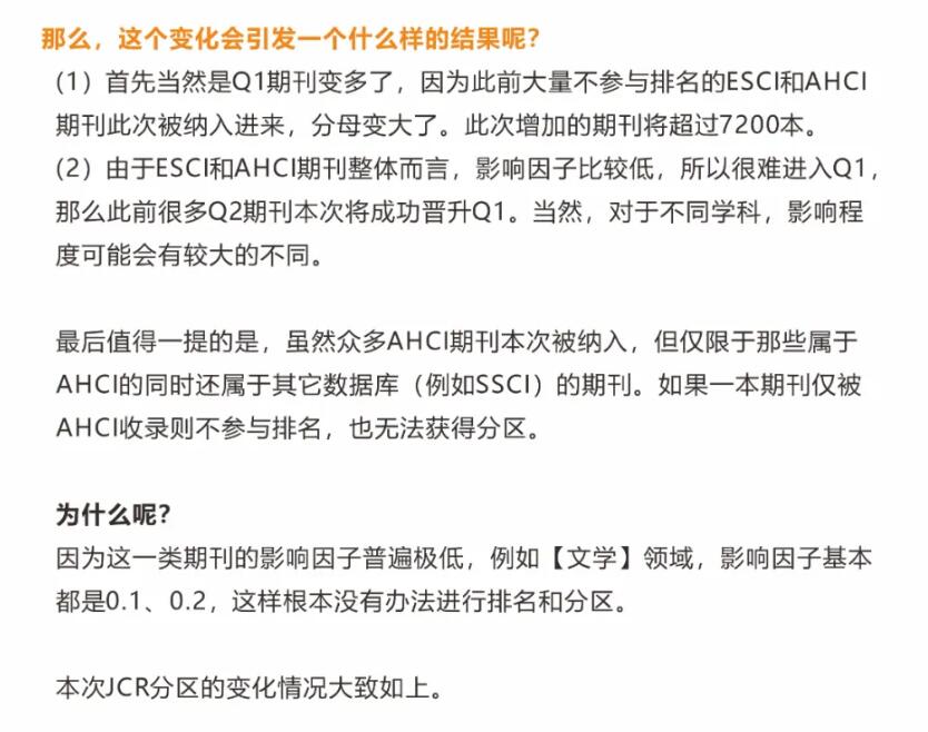 Q1期刊将增加！官宣：2023JCR分区，将迎来重大变化！