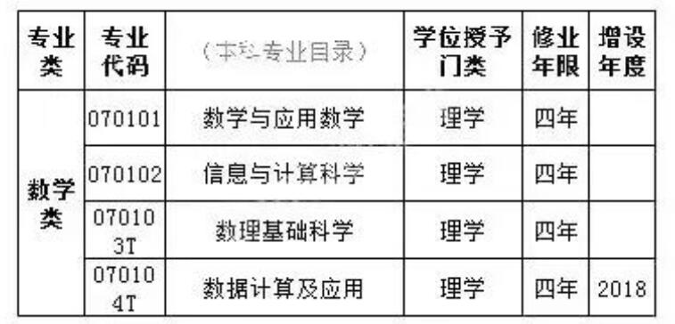 17岁姜萍数海泛舟入围阿里数赛决赛，且聊数学学科