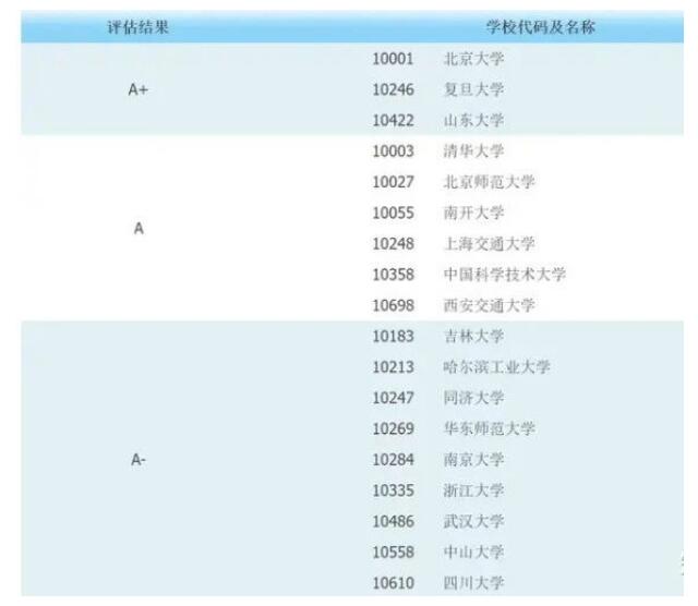 17岁姜萍数海泛舟入围阿里数赛决赛，且聊数学学科