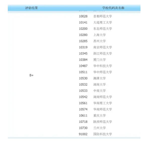 17岁姜萍数海泛舟入围阿里数赛决赛，且聊数学学科