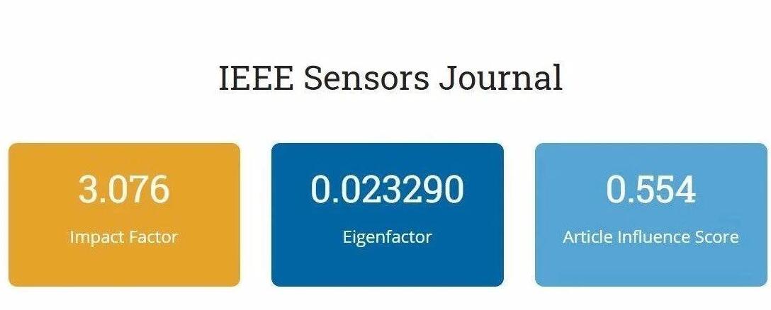 IEEE Sensors Journal期刊投稿经历分享