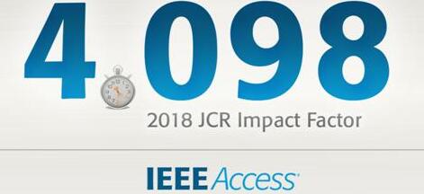 ieee access是sci几区