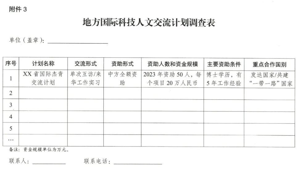 科技部：“国际杰青”2024年申报工作启动，资助金额拟增加60%！