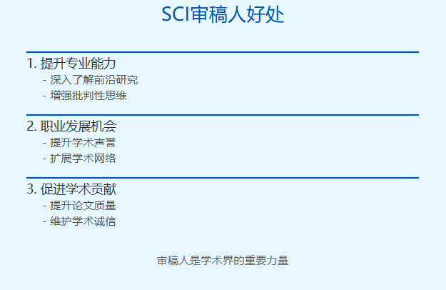 sci审稿人有什么好处