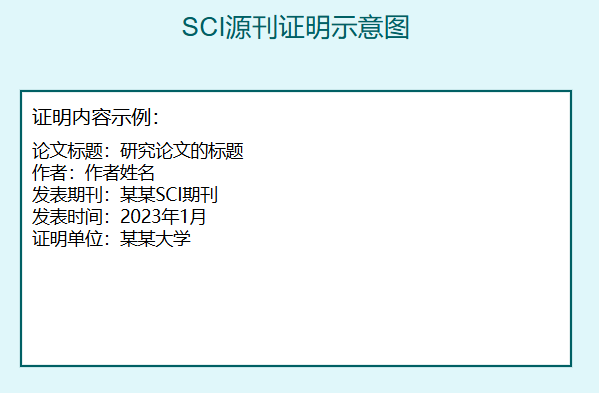 sci源刊证明是什么意思啊