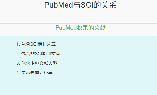 pubmed上的文章都是sci吗