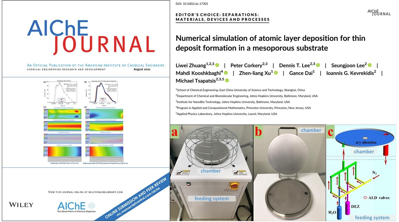 aichejournal是sci几区