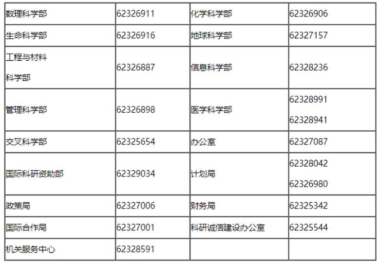 重磅：基金委发布2025年度国自然项目申报通告！