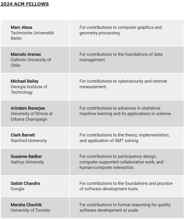刚刚，2024 ACM Fellow公布，周靖人、田奇、李国良、赵峰等多位华人入选