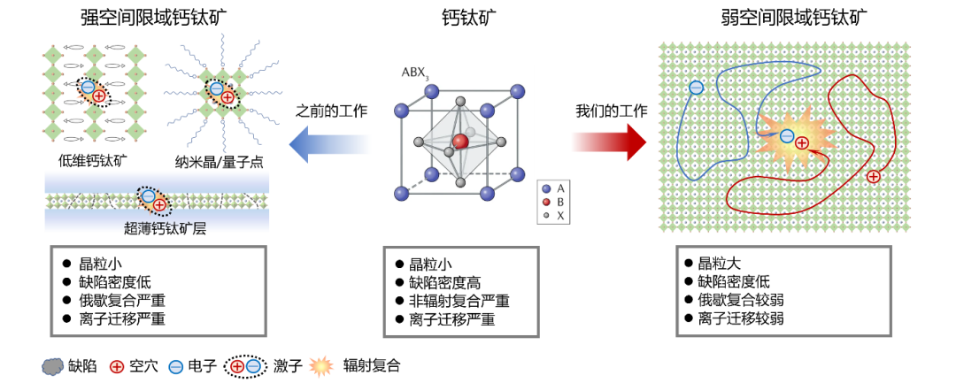 中科大,最新Nature