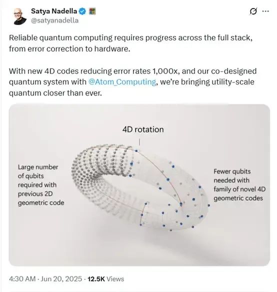 错误率降低1000倍!微软量子计算重大技术突破