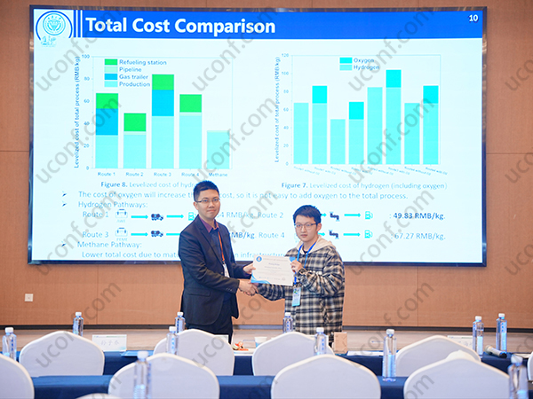 学术会议提问策略:如何有效提问并给报告人留下深刻印象