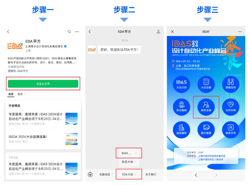 EDA投资前沿 | IDAS 2024设计自动化产业峰会之产业投资分论坛前瞻