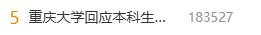 重庆大学本科生发14篇高质量SCI(1区5篇、2区9篇)引热议!校方回应
