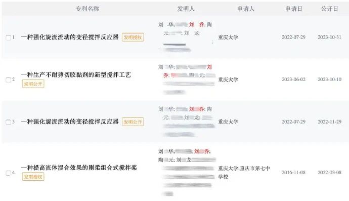 重庆大学本科生发14篇高质量SCI(1区5篇、2区9篇)引热议!校方回应