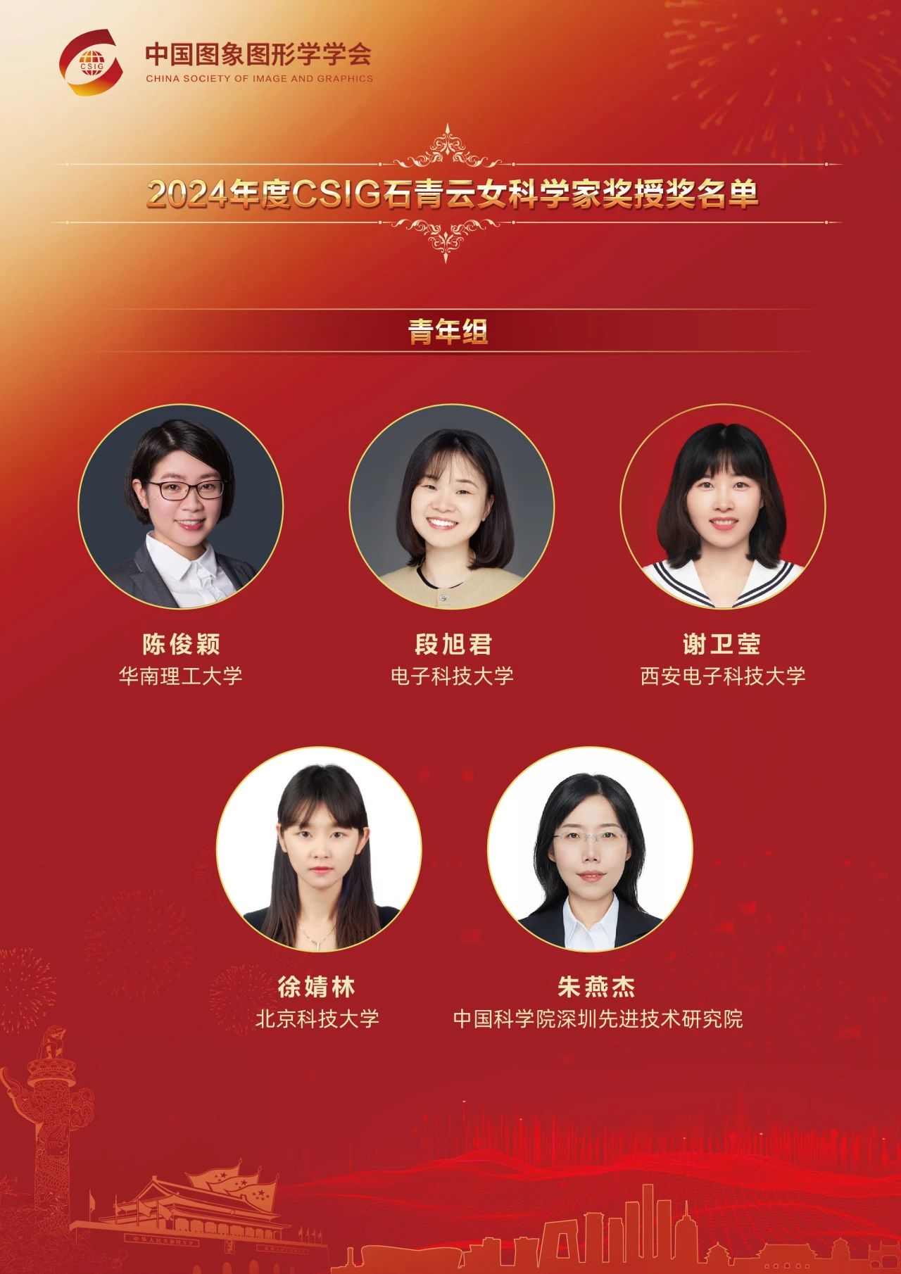 2024年度中国图象图形学学会获奖项目颁奖