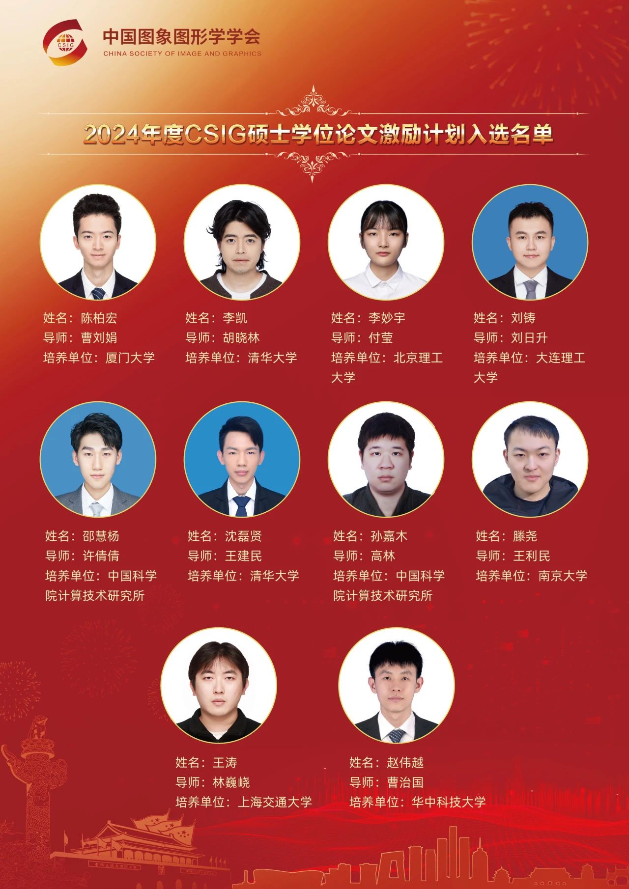 2024年度中国图象图形学学会获奖项目颁奖