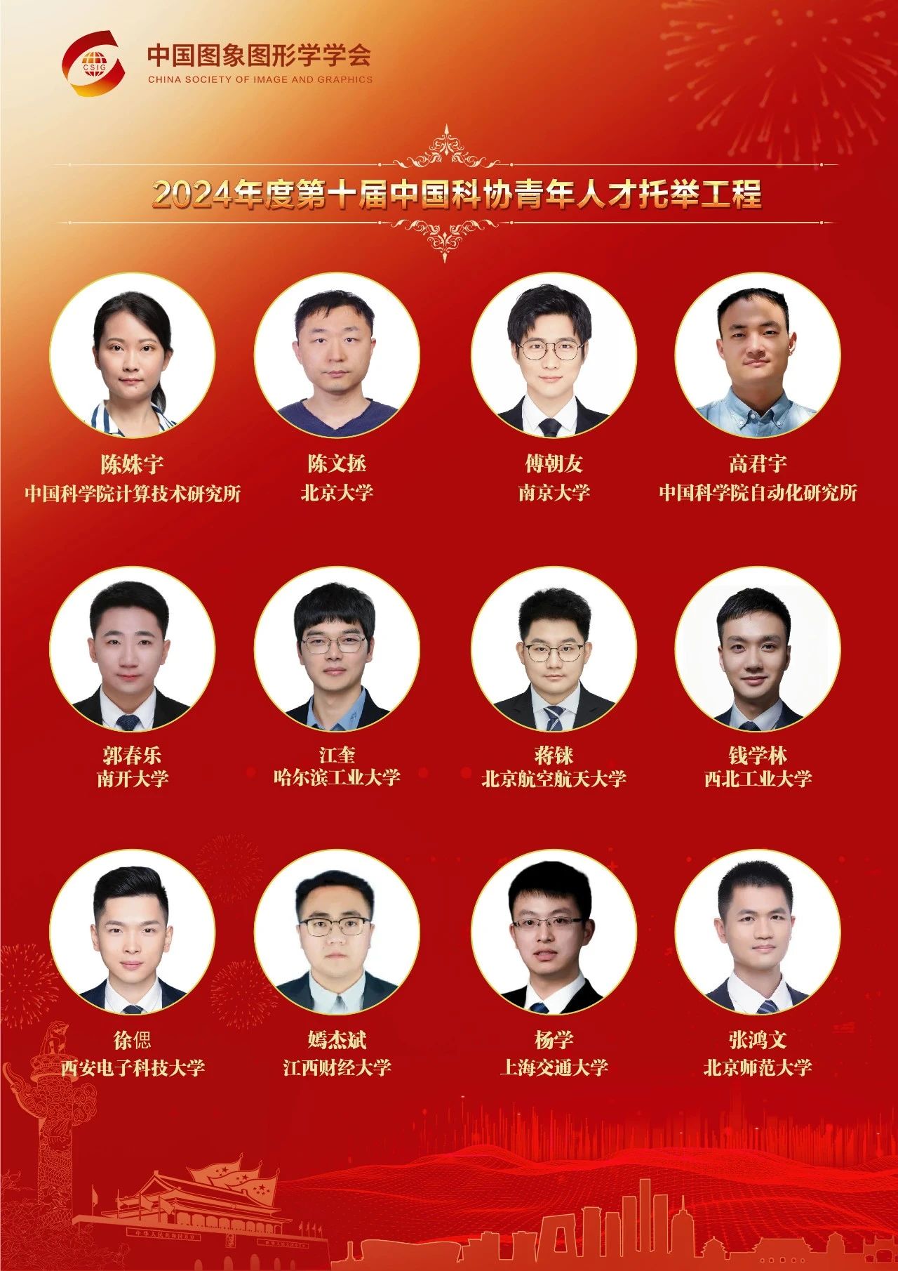 2024年度中国图象图形学学会获奖项目颁奖