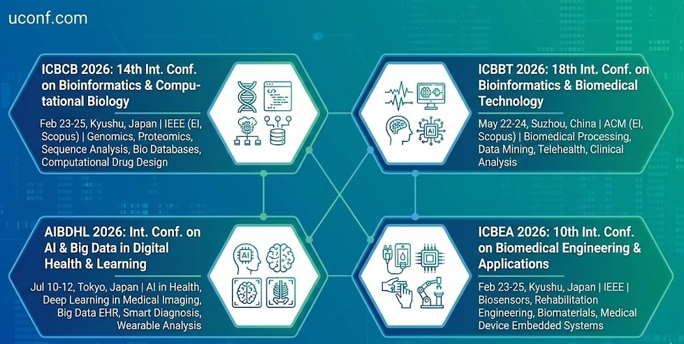 2026年生物信息学与计算生物学(Bioinformatics & Computational Biology)国际会议征稿日程