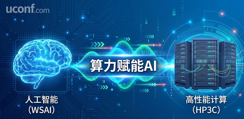 2026年济南EI学术会议一览 | 人工智能与高性能计算领域重点推荐