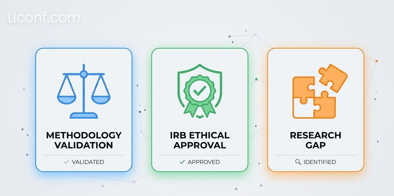 应用心理学与社会科学学术研讨会:2026年CPCI与Scopus检索发表指南