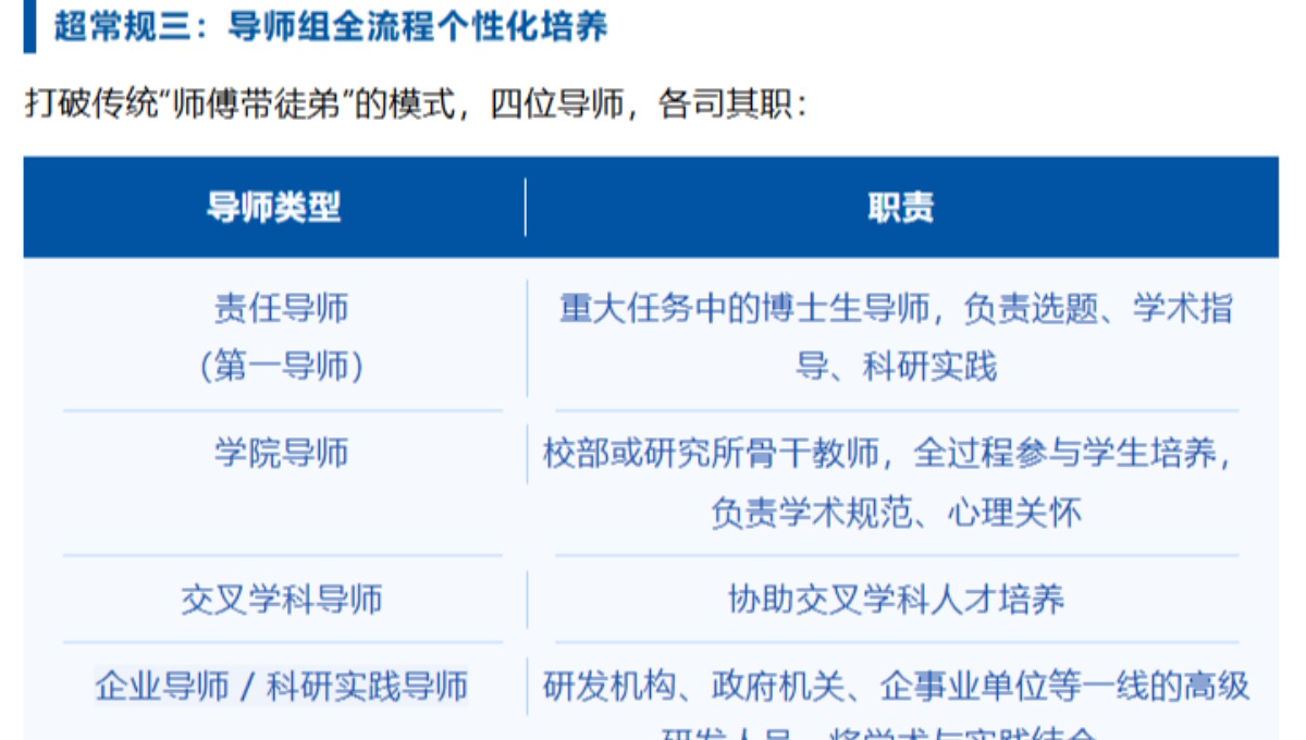 国科大学位证首次出现导师名字