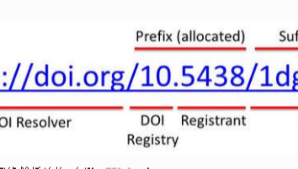 DOI是什么意思？数字对象标识符(DOI)结构与学术检索作用解析