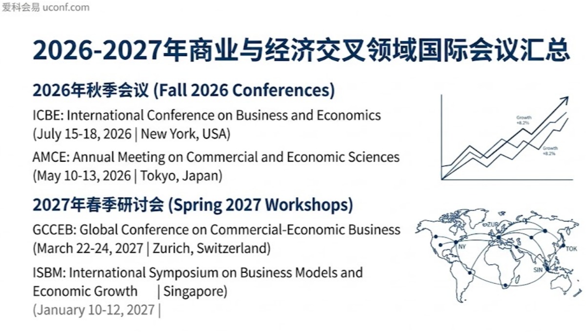 2026-2027年商业与经济交叉领域国际会议汇总