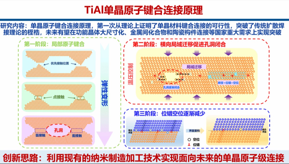 燕山大学，首次获批国自然重大非共识项目